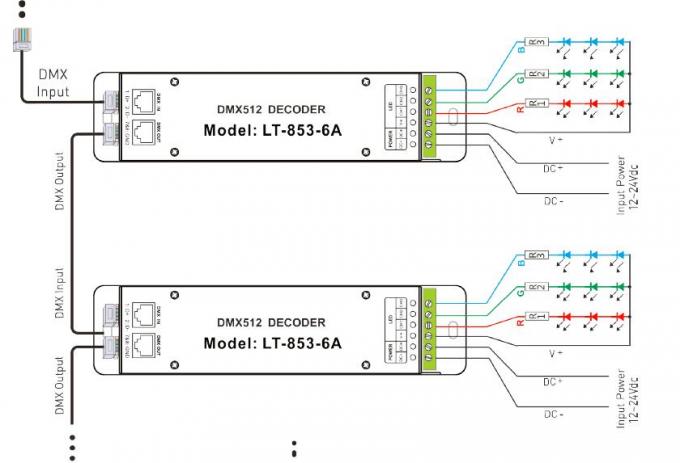 12V - 24VDC 6A * 3 regolatore del decodificatore LED dei canali DMX con l'incavo di RJ45 DMX 1