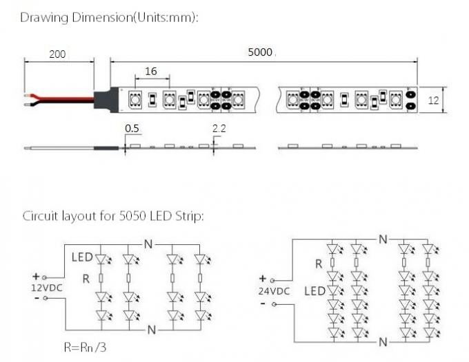 RGB 3 1 nelle lampade fluorescenti flessibili di colore pieno 5050 LED con CE/UL/ETL/SAA/TUV 1