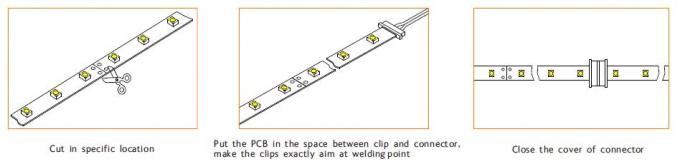3528 Constant Current IC che determina le lampade fluorescenti del LED da 10 - 15 metri lunghezze della corsa continue 2
