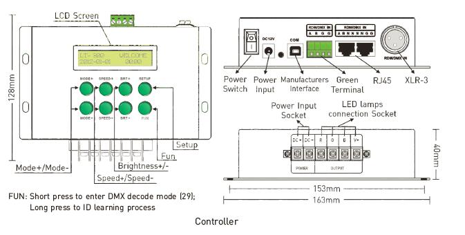 12- Regolatore di 24VDC 8A/CH 3CH LED RGB/DMX/RDM con il regolatore a distanza di rf 0