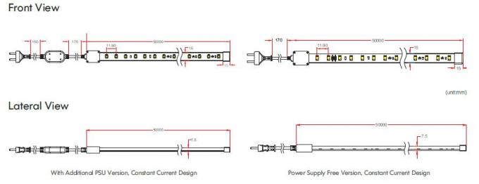 2835 la fila doppia LED monta 168 LED/la luce striscia di m. High Voltage LED 1000LM/metro 1