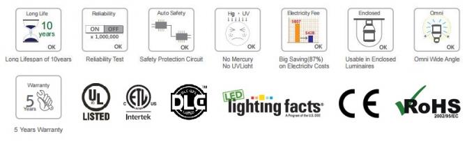 110 - le lampadine del cereale LED di 277V 27W E39 E40 sostituiscono i dispositivi IP65/IP67 di HM di CFL HPS 0