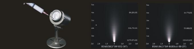 Bassa tensione B5A0158 B5A0106 12 o 24V singola/luci subacquee 3W 3.5W del punto dello stagno/stagno di RGB LED 3