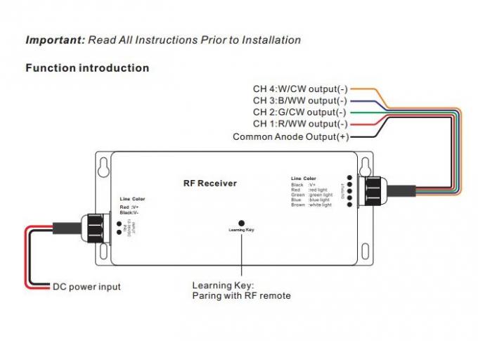 12 - 36VDC 4 incanala il regolatore del LED, rf RGBW ha condotto il regolatore leggero Multiple ZonesFunction 0