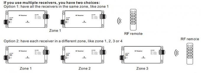 12 - 36VDC 4 incanala il regolatore del LED, rf RGBW ha condotto il regolatore leggero Multiple ZonesFunction 3