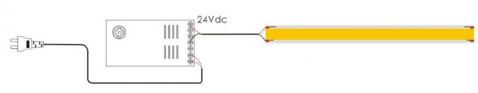 24VDC regolatore della luminosità flessibile delle lampade fluorescenti 10W/M Power Consumption Supporting della PANNOCCHIA LED 1
