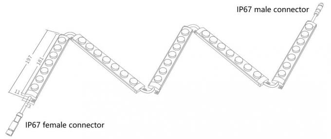 disegno del prodotto per le mini LED luci della corda del lavaggio della parete di IP67