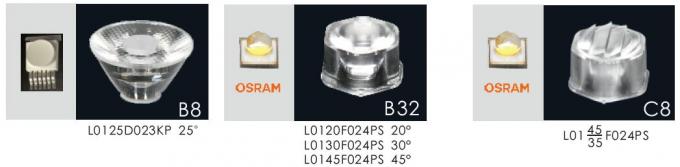 LED e lente per illuminazione di Lansacape del lights_COMI dello stagno di C4BZ e di B4BZ LED