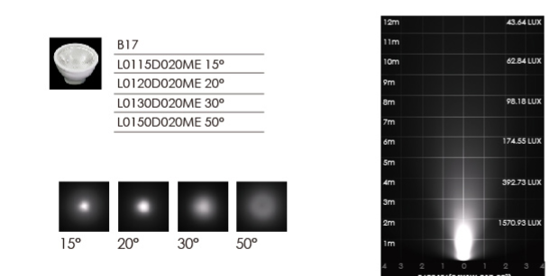 500mm 10 * barra luminosa lineare della rondella della parete 2W (o 3W RGB) con la valutazione all'aperto IP65 del sostegno 2