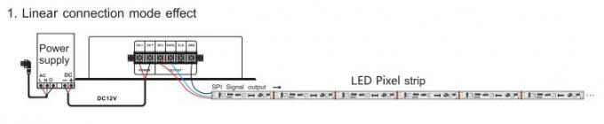 Regolatore Support Matrix/modo lineare di Music DMX del regolatore del pixel LED del LED Digital 1