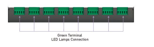 Decodificatore del cv DMX del regolatore di 32CH *3A 2304W LED con la funzione dell'amplificatore del segnale 5