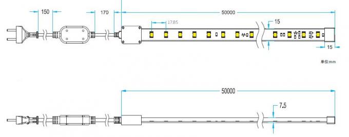 220 - 240V 5W/luce striscia ad alto rendimento del tester 5050 LED, nastro del LED nell'ambito di illuminazione del Governo 1