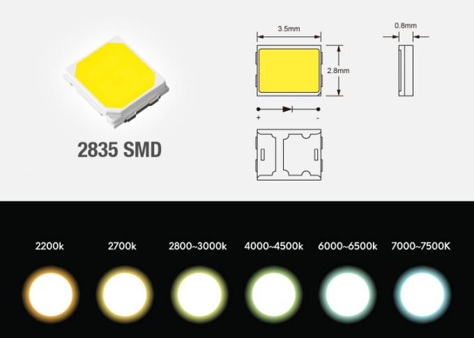 Lampade fluorescenti flessibili di temperatura del colore doppia LED 2835 SMD 600 principali/rotolo alto CRI80 CRI90 1