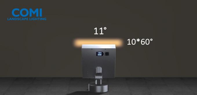 angolo d'apertura 10x60degree che zuma o che mette a fuoco il proiettore regolabile del LED