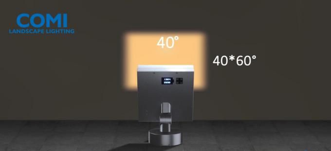 angolo d'apertura 10~40x60degree che zuma o che mette a fuoco il proiettore regolabile del LED