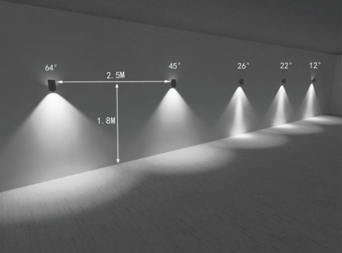 l'installazione e la dimostrazione di effetto della luce per la superficie della parete hanno montato il LED giù le luci