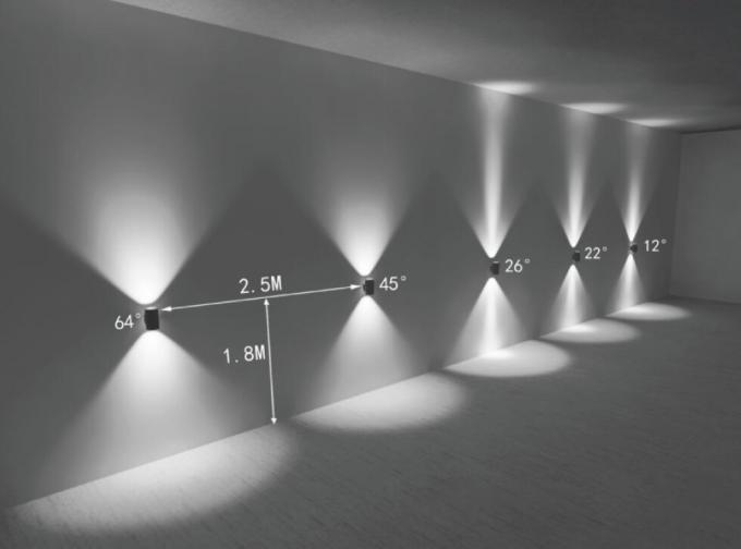 Luci architettoniche esteriori/interne 30W IP65 della parete per Uplighting e Downlighting 0