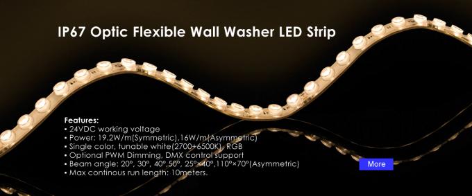 Striscia flessibile ottica della rondella LED della parete IP67